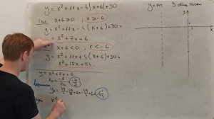 Задание №22 | ОГЭ | Решаем прототип №9 (а всего их 14)  с официального сайта ФИПИ