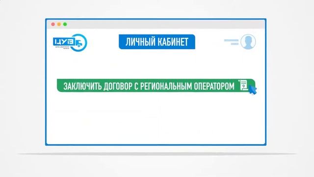 Заказ анимированных роликов - анимированная инфографика для Центра Управления Вывоза Мусора смотреть онлайн
