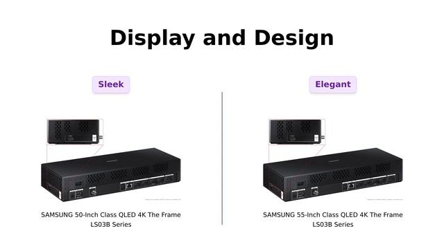 📺 Samsung 50-Inch vs 55-Inch QLED 4K The Frame TV 🖼️ смотреть онлайн