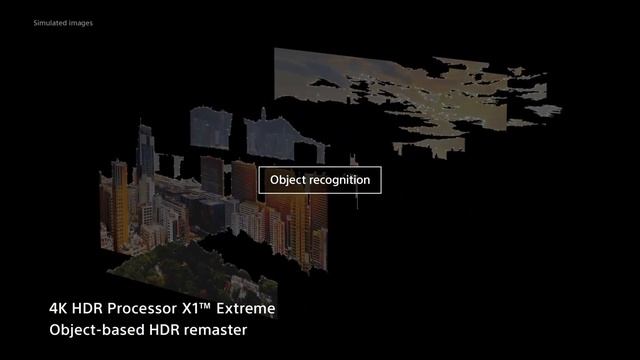 Sony 65"/ 55" A8F OLED TV with Acoustic Surface Technology смотреть онлайн