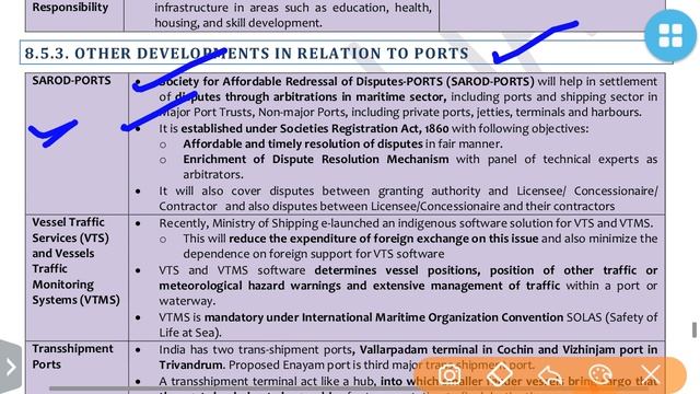 PT 365 Economy 2021(Part 20):Major Ports Management:UPSC/STATE_PSC смотреть онлайн