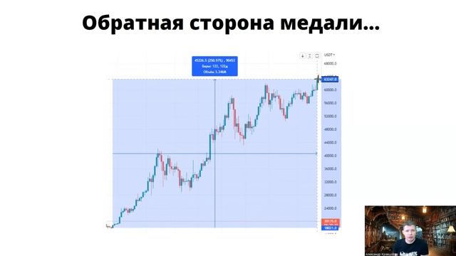 Выставление стоп-лосса и тейк-профита в Binance / Бинанс | Что это? Как ставить? Как выставлять? смотреть онлайн