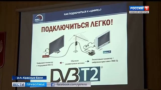 Цифровизация Краснобаковского района смотреть онлайн