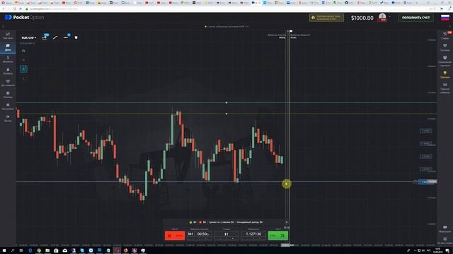 Обновление торговой платформы Pocket Option