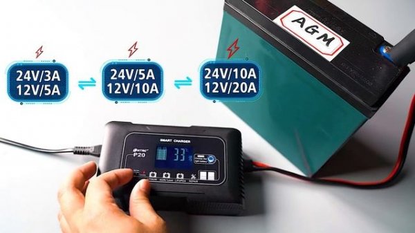 HTRC 12V/24V 20A Full Automatic Car Battery Charger For Motorcycle Lithium Lifepo4 GEL AGM