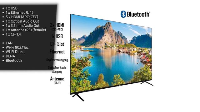 Fernseher TELEFUNKEN XU65SN660S | Test | Deutsch смотреть онлайн