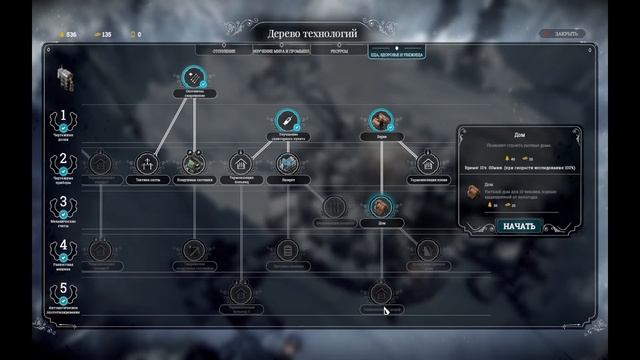 Frostpunk #2 Дни 21-37 смотреть онлайн