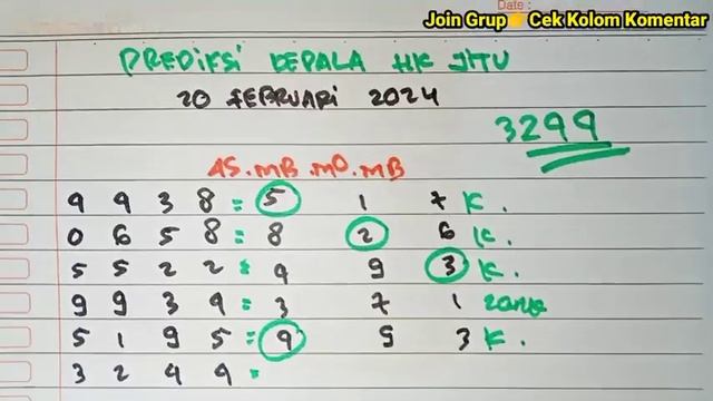 RUMUS KEPALA HK HARI INI | Prediksi Hk 20 Februari 2024 |Tunggal Kepala Hk, Bocoran Hk |Ekor Jitu H