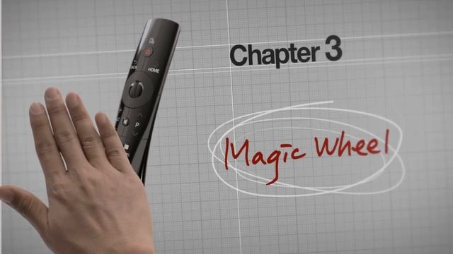 LG Magic Remote Guide
