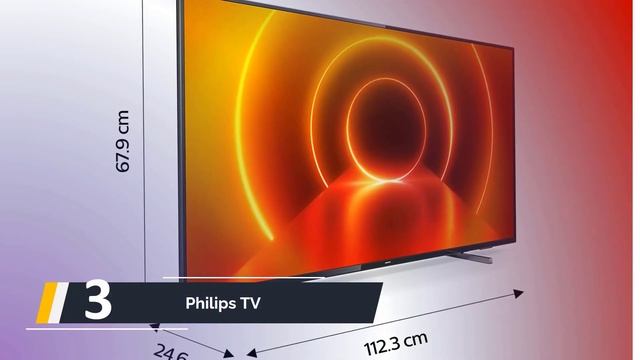 Migliori Tv Philips 2023 смотреть онлайн