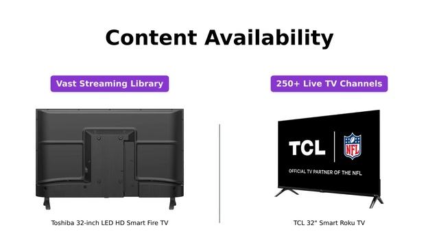 Toshiba 32-inch vs TCL 32-inch: Which Smart TV is Right for You? смотреть онлайн