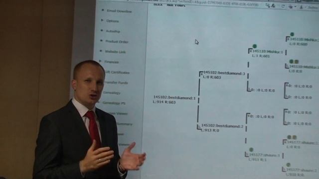 Лучший старт Greenfoot Global™, А ты заключил контракт? смотреть онлайн