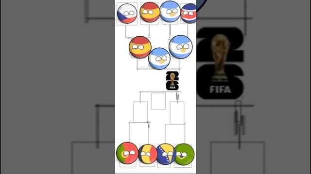 чм 2026 смотреть онлайн