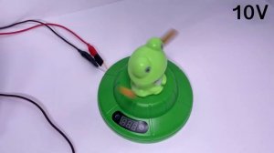 HIGH VOLTAGE Toys #17 | Magogo Macarena Gorilla