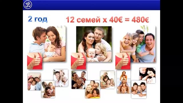 Я выбираю бизнес ТианДэ. Свиридюк Сергей смотреть онлайн
