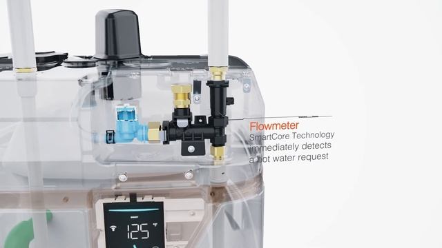 Discover Essency Water Heaters, Available at Ferguson смотреть онлайн