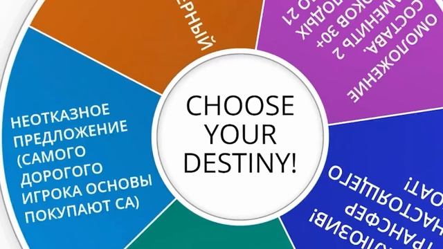Я ВЗЯЛ ЛЕСТЕР НА 10 СЕЗОНОВ...