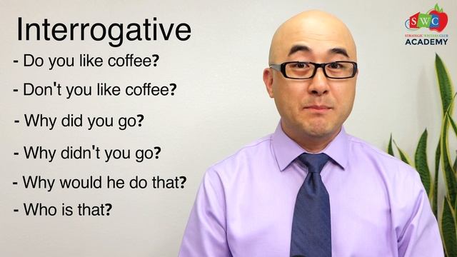 Four Sentence Types смотреть онлайн