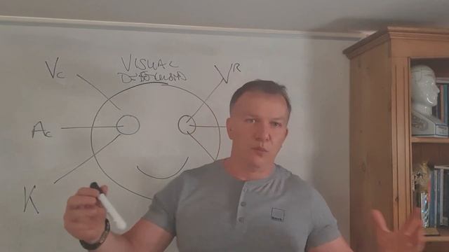 Unveiling the Secret Eye Patterns Missing from NLP смотреть онлайн