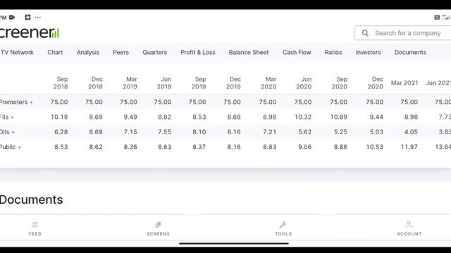 JACKPOT SHARE जल्दी कार्लो.....😱💥🔥🔥🔥 смотреть онлайн