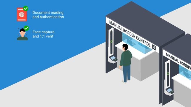 Vision-Box Smart Borders Solutions - Directly to Manual Booth смотреть онлайн