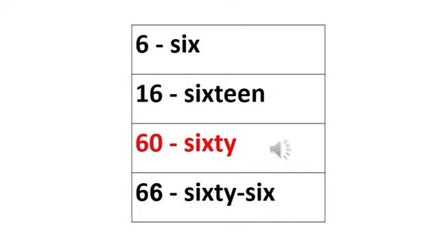 c16 count from 1 to 100 смотреть онлайн