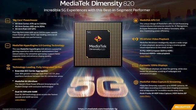 TECH NEWS-#1 | TELUGU, REALME TV,X50,NOKIA 6.3,IQOO Z1,POCO TWS,REDMI LAPTOPS,ONEPLUS 8,MOTO G8 ,GT смотреть онлайн