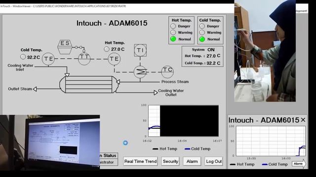 Wonderware Intouch dan ADAM 6015-RTD untuk Memantau Suhu Elektronika Politeknik Negeri Bandung смотреть онлайн