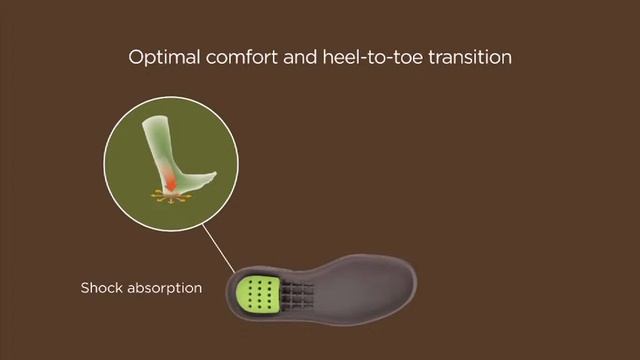 Aigle Boots, The Parcours 2 Story смотреть онлайн