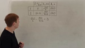 Задание №21 | ОГЭ | Решаем прототип №12 (а всего их 19) из открытого банка заданий ФИПИ