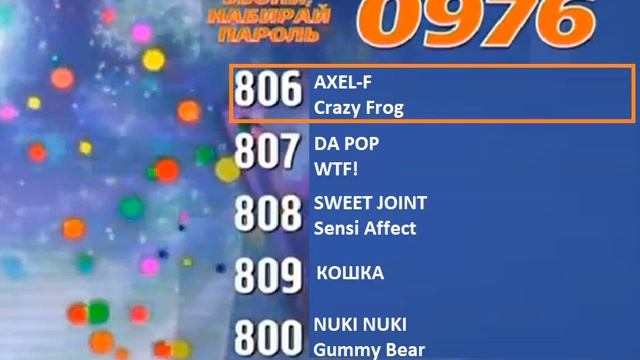 Реклама на BRIDGE TV 2012 (67/70)