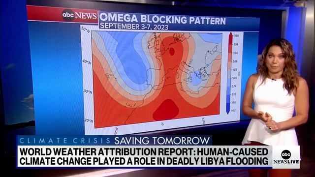 A collaboration of scientists is sounding the alarm on climate change смотреть онлайн