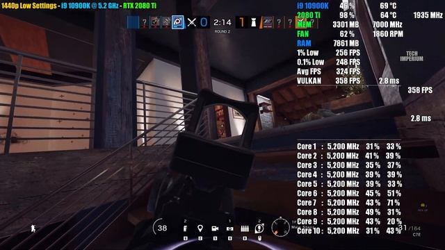 Rainbow Six Siege : i9 10900K + RTX 2080 Ti | 1080p & 1440p | Low & Ultra Settings смотреть онлайн