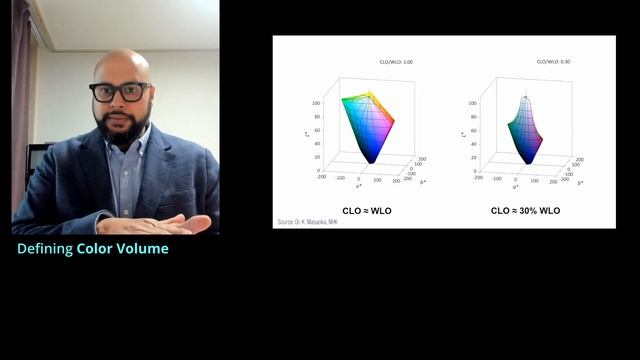 Know TV Color Volume, Luminance & Saturation! смотреть онлайн