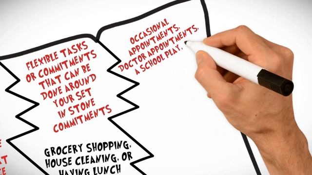 Time Management Strategies To End Procrastination смотреть онлайн