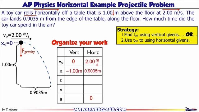 Horizontal Projectile Motion Example 2 смотреть онлайн