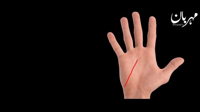 Palmistry in Urdu / Hindi | Journey line in hand | Hath me Safar Ki lakir | Mehrban Ali | Mehrban T смотреть онлайн