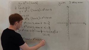 Задание №22 | ОГЭ | Решаем прототип №8 (а всего их 14)  с официального сайта ФИПИ