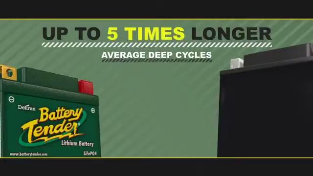 Deltran BatteryTender Lithium Batteries | More Power, Less Weight, Longer Battery Life| смотреть онлайн
