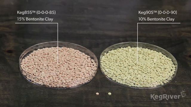Keg River TV - The Difference Between 85% and 90% Degradable Sulfur Products смотреть онлайн