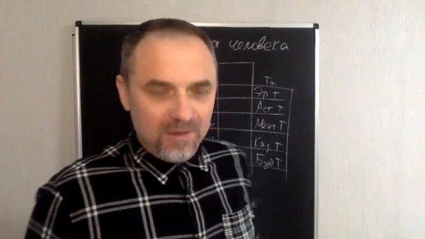 15 тел человека