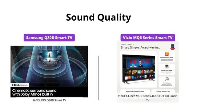 Samsung Q80B vs Vizio MQ6: Which TV is Better? смотреть онлайн