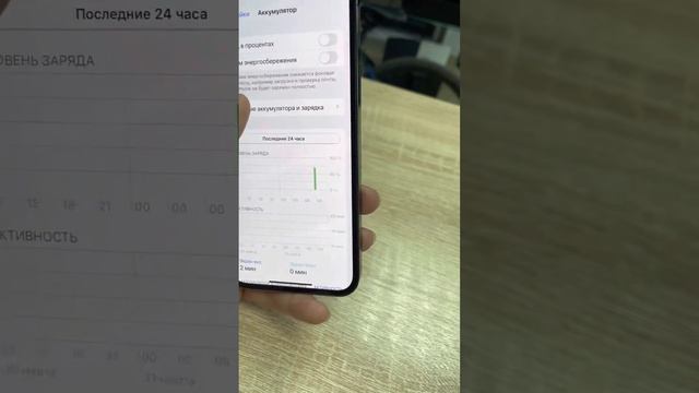 iPhone 12 Pro смотреть онлайн