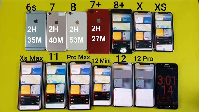 All iPhone Battery Drain Test 2021 - 6s / 7 / 8 / 7+ / 8+,X,XS,XS Max,11,11 Pro Max,12,12 Mini,12Pr смотреть онлайн