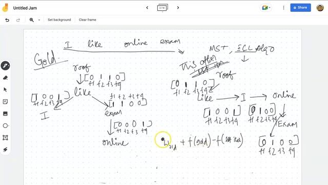 Natural Language Processing NPTEL WEEK6 Discussion смотреть онлайн