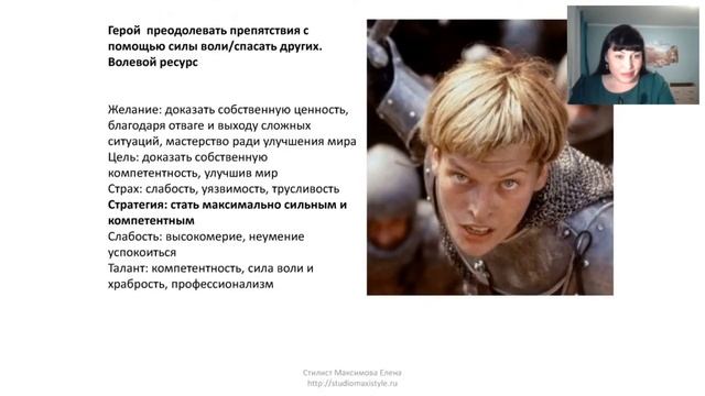 часть архетипы 12 граней личности смотреть онлайн