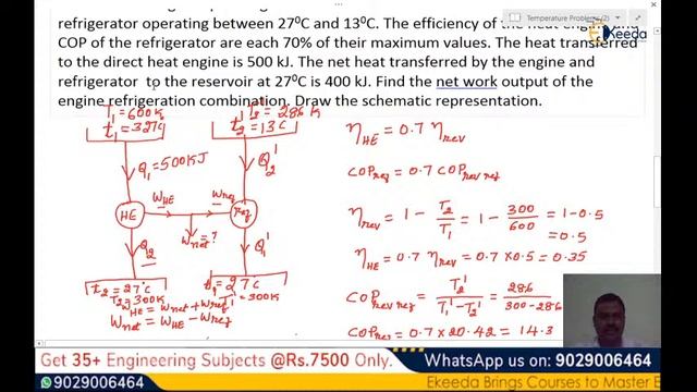 Thermodynamics - Second Law of Thermodynamics | 23 October | 8 PM смотреть онлайн
