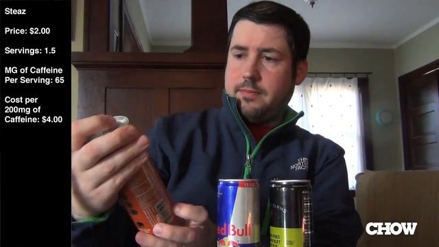 10 Energy Drinks for Black Friday смотреть онлайн