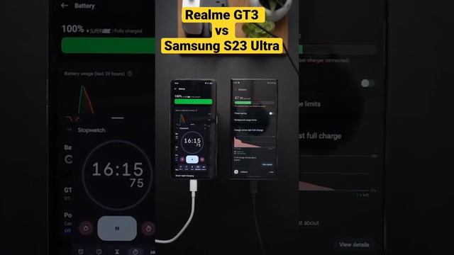 Samsung s23 ultra vs Realme GT3 Fast charging test #samsungs23ultra #realme #fastcharging смотреть онлайн