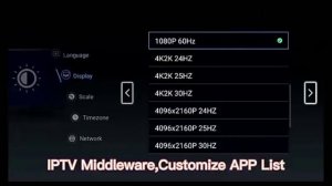 2023 смарт-ТВ приставка Q5 4K HDR Android TV Box / 2/8GB4K/ Android-приставка /медиаплеер